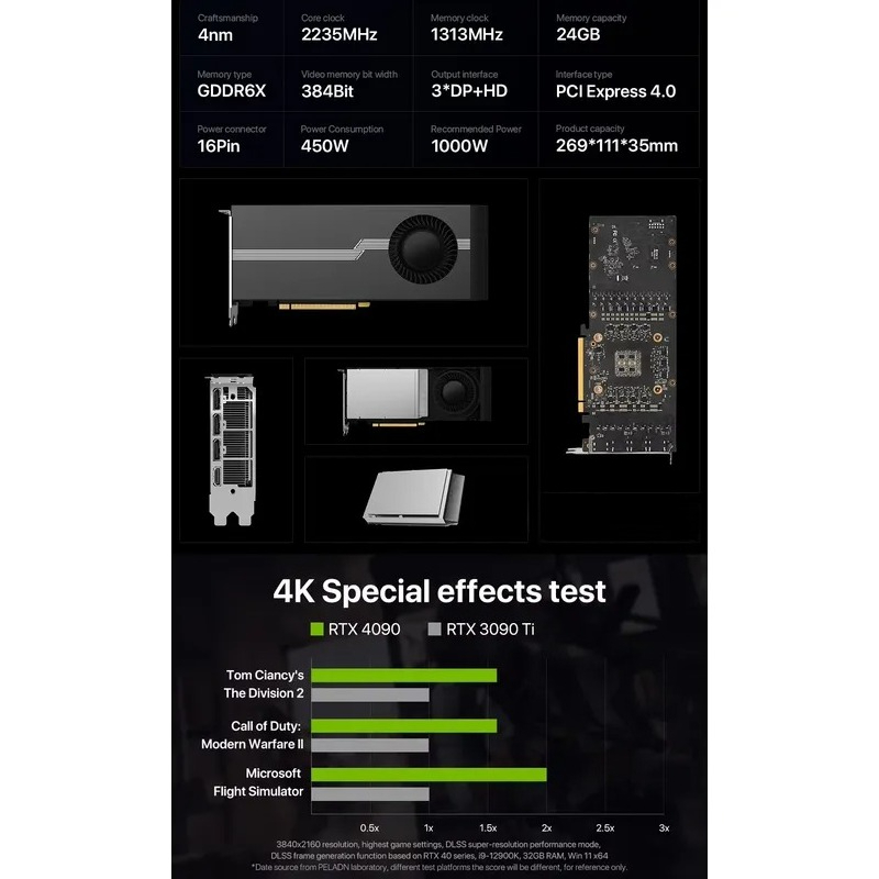 Rtx 4090 24Gb Gddr6X - Offre Spéciale – Carte Graphique Serveur