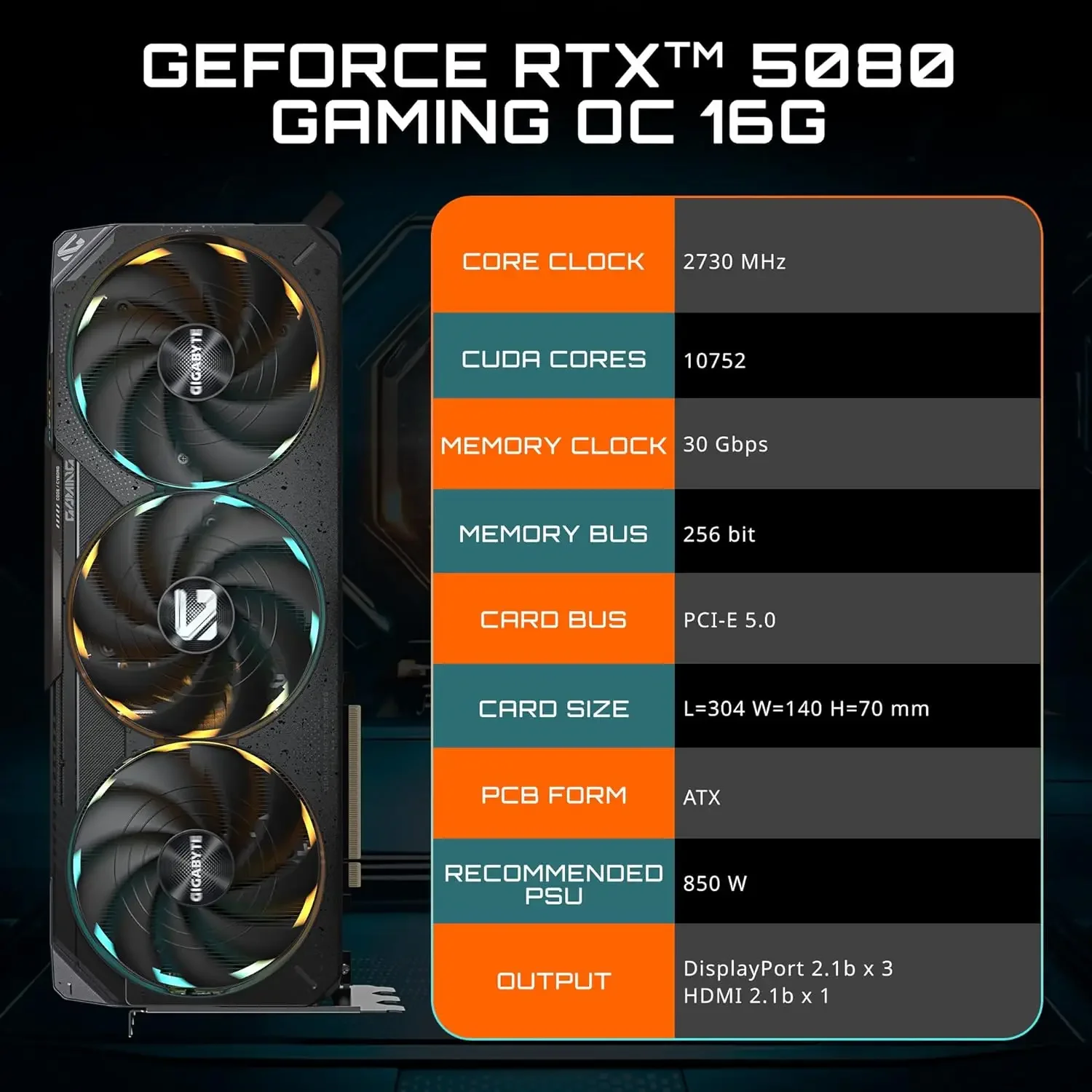 Carte graphique RTX 5080 Gamin - Rtx 5080 16Gb avis et prix