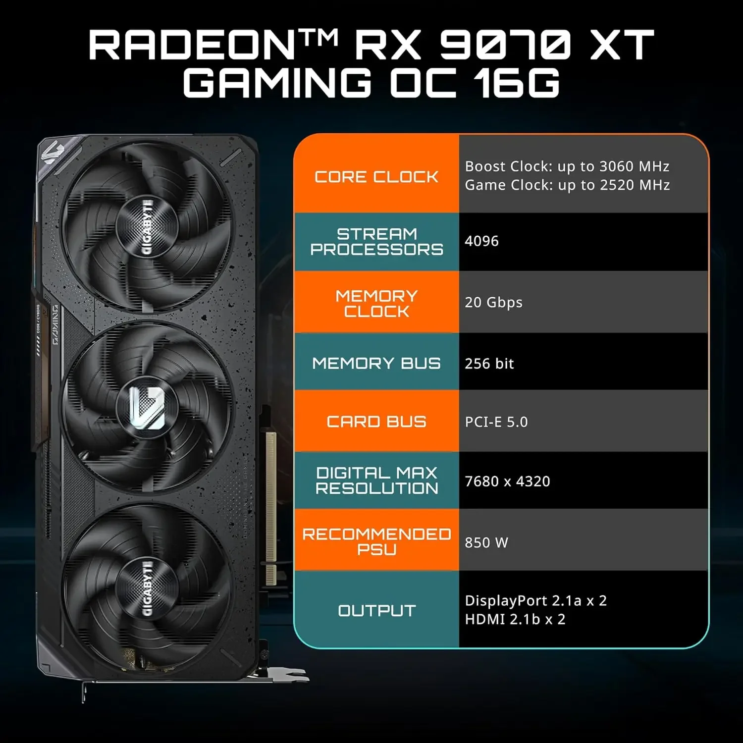 Carte graphique GIGABYTE Radeo - Rx 9070 Xt avis et prix