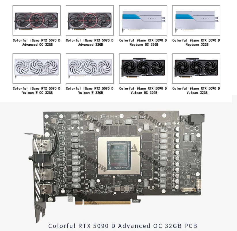 Bloc de refroidissement à eau  - Rtx 5090 32Gb avis et prix